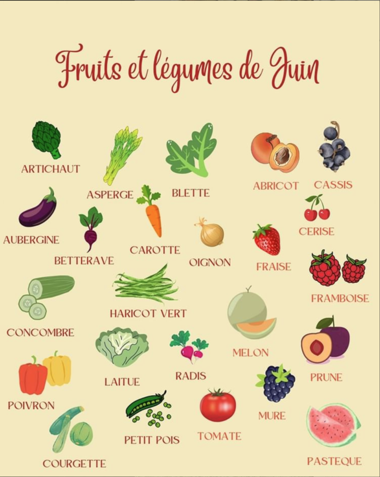 fruits et légumes de juin